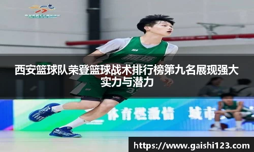 西安篮球队荣登篮球战术排行榜第九名展现强大实力与潜力