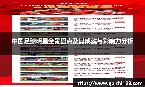 中国足球明星全景盘点及其成就与影响力分析