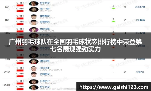 广州羽毛球队在全国羽毛球状态排行榜中荣登第七名展现强劲实力