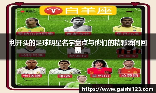 利开头的足球明星名字盘点与他们的精彩瞬间回顾