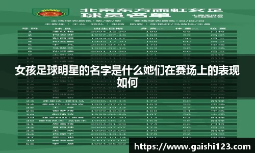 女孩足球明星的名字是什么她们在赛场上的表现如何